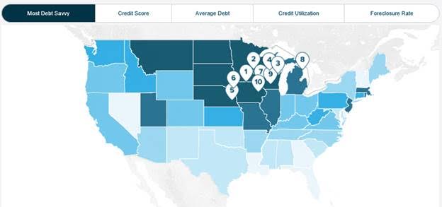 Most Debt Savy Resident